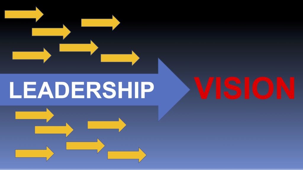 Leadership and Vision
leadership is about accomplishing a vision